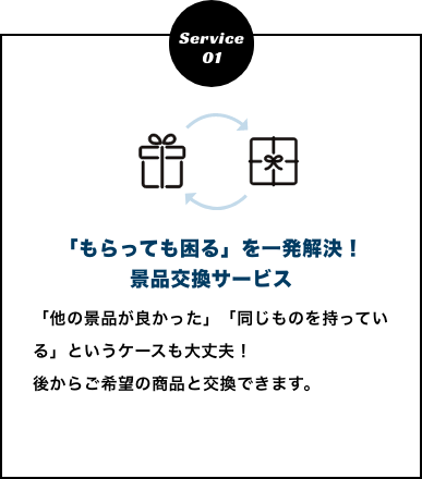 「もらっても困る」を一発解決！景品交換サービス　「他の景品が良かった」「同じものを持っている」というケースも大丈夫！
          後からご希望の商品と交換できます。